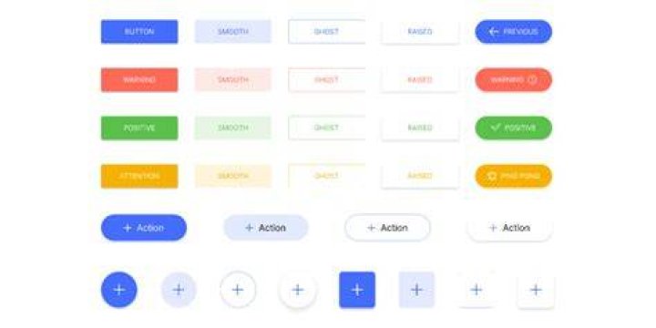 Intensity Variants button