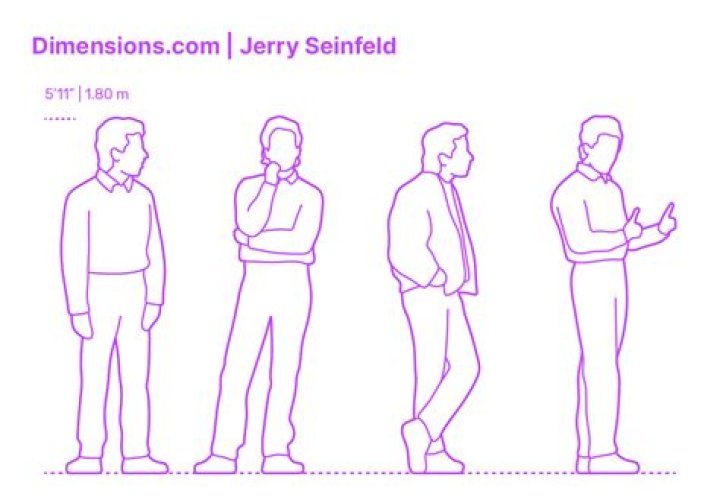 Jerry Seinfeld Dimensions & Drawings