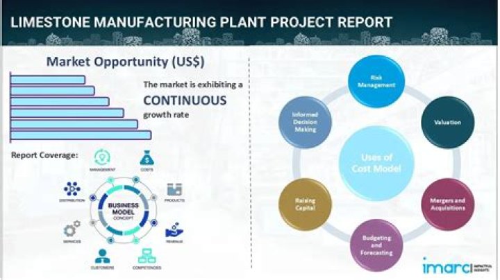 Limestone Report: US-9294428-B2