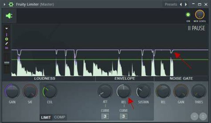 Limiter Gain Reduction