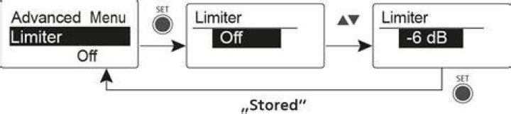 Limiter Menu