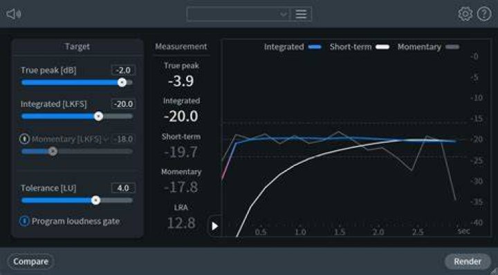 Loudness Control module interface