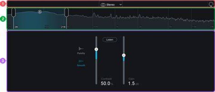 Low End Focus Module