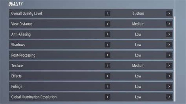 Lowest quality settings