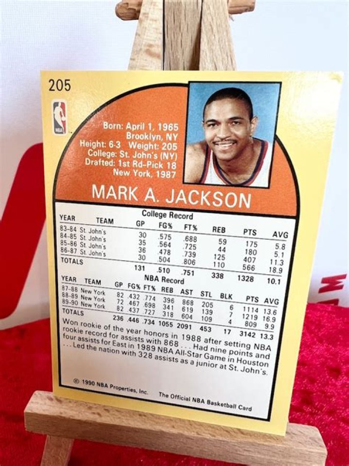Mark Jackson NBA Stats, Net Worth, & Salary Married Life With Wife Desiree Coleman