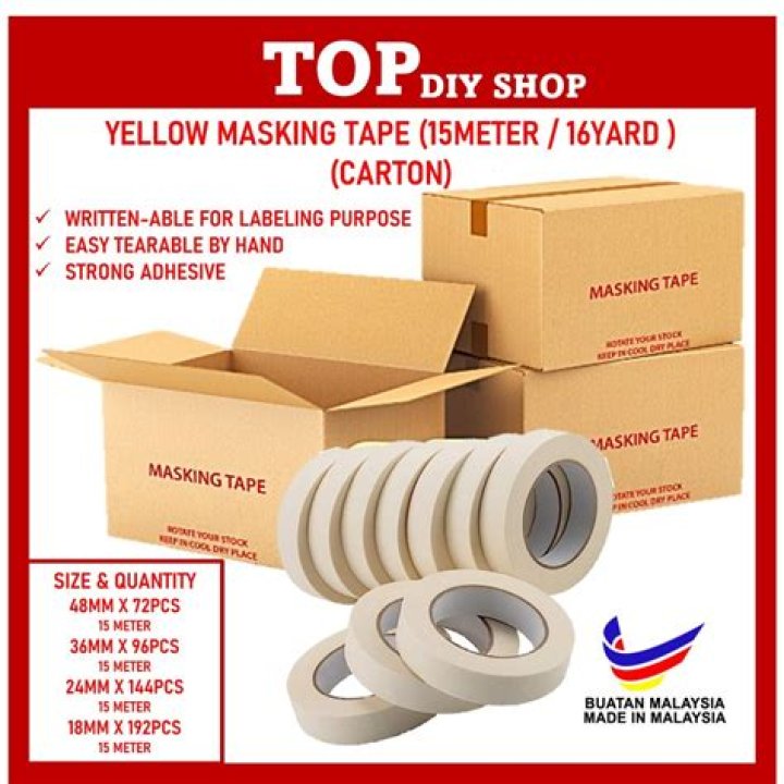 Masking Meter Step 2