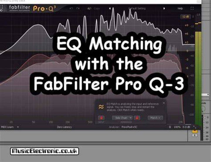 matching eq