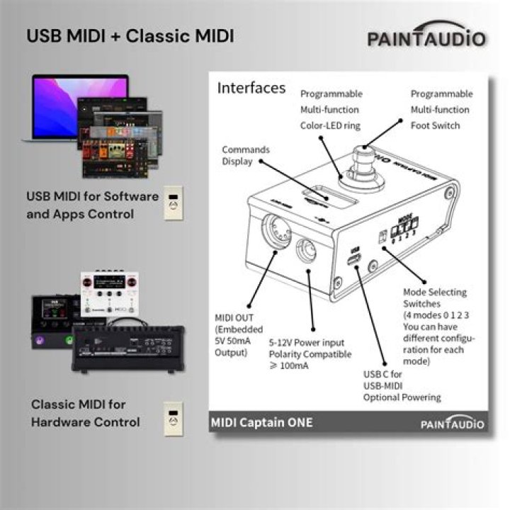 MIDI mode