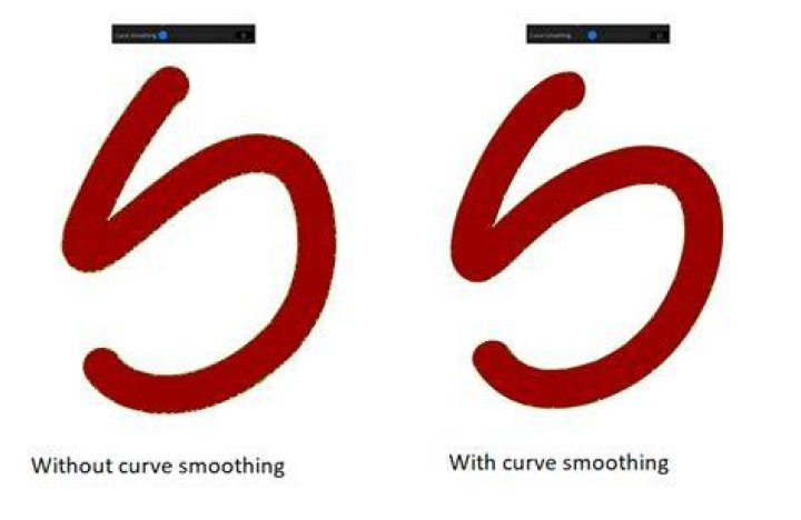 Minimum curve smoothing