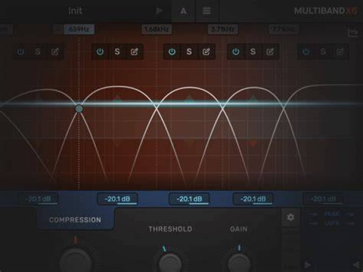 Multiband Crossover Spectrum View