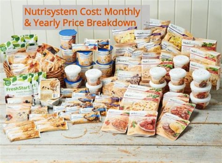 nutrisystem cost