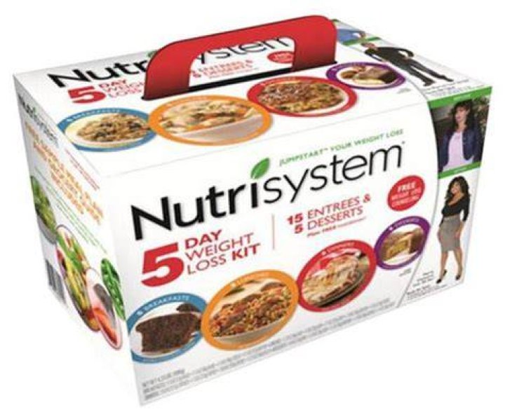 nutrisystem review