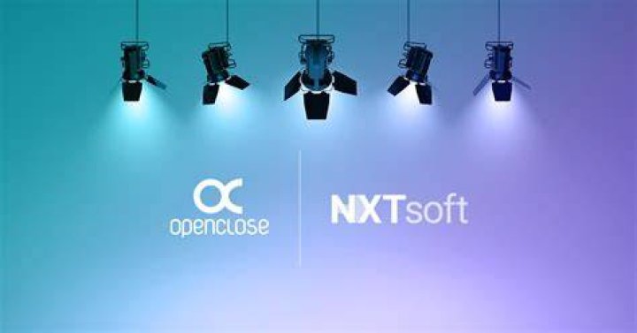 Open/Close same values