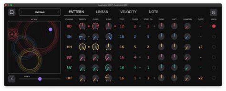 Pattern tab interface