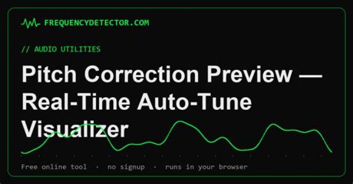 Pitch Module Correction Strength