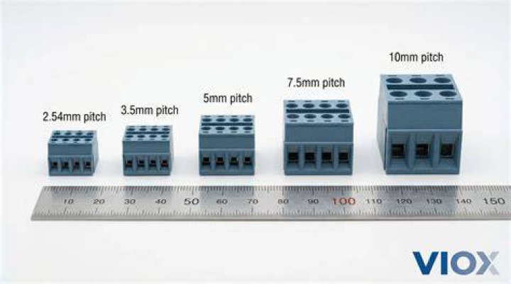 Pitch Module Scale Options