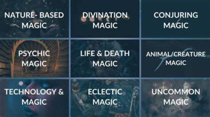Plumpy Mage: Unlocking the Secrets of Fantasy Magic Masters