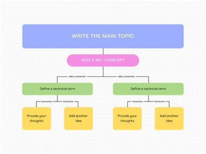 Previous Topic: Key Types