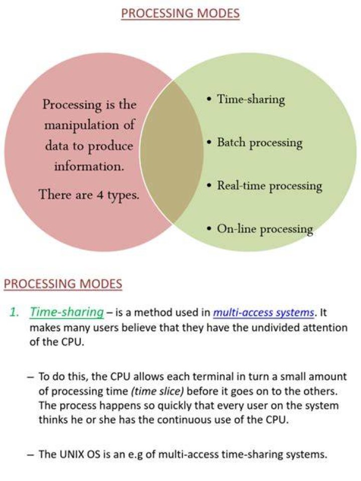 Processing modes LR selected