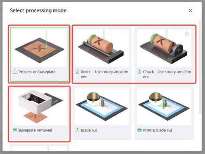 Processing modes