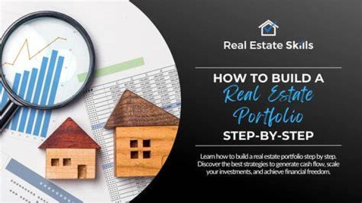 Real Estate, Globalinsightnet