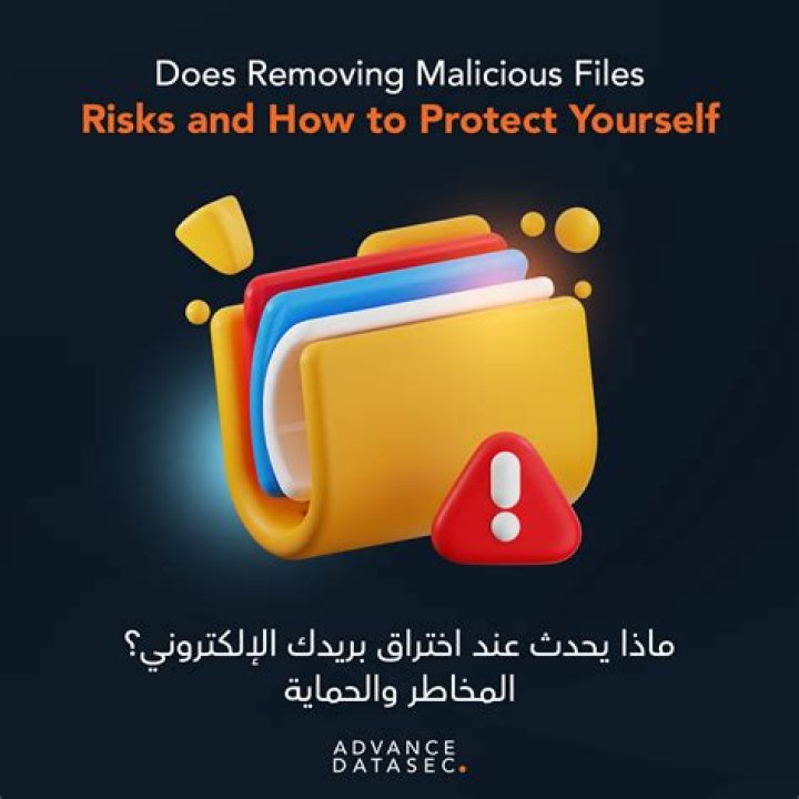 Removing Files