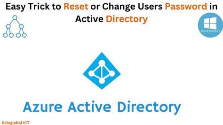 Reset Active