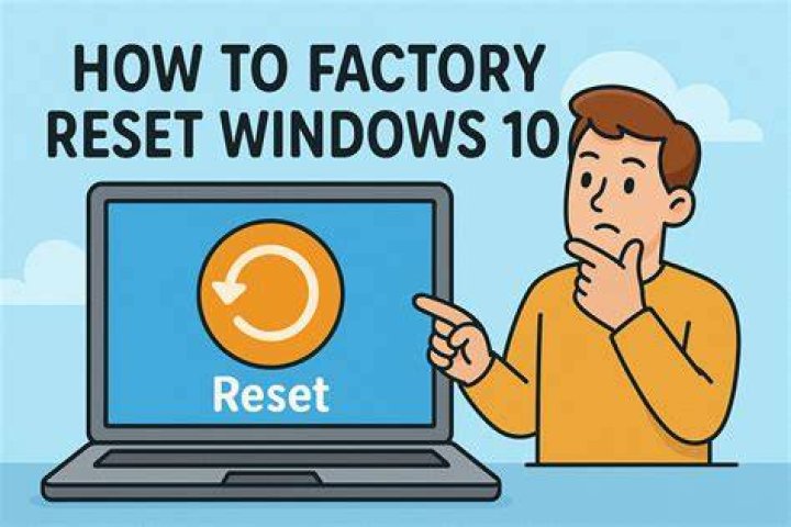Reset