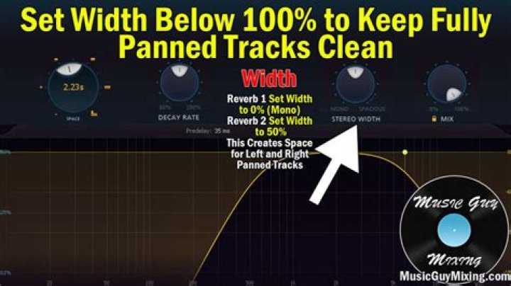 Reverb Width