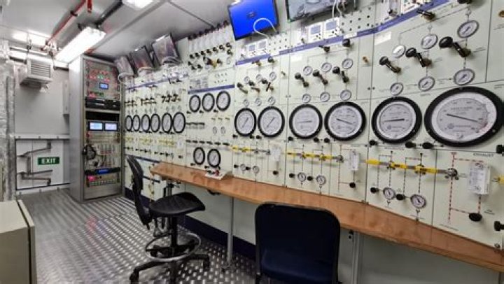 Saturation Controls Panel