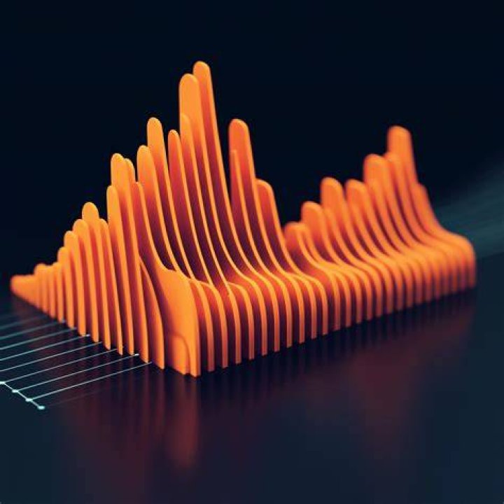Sidechain waveform display