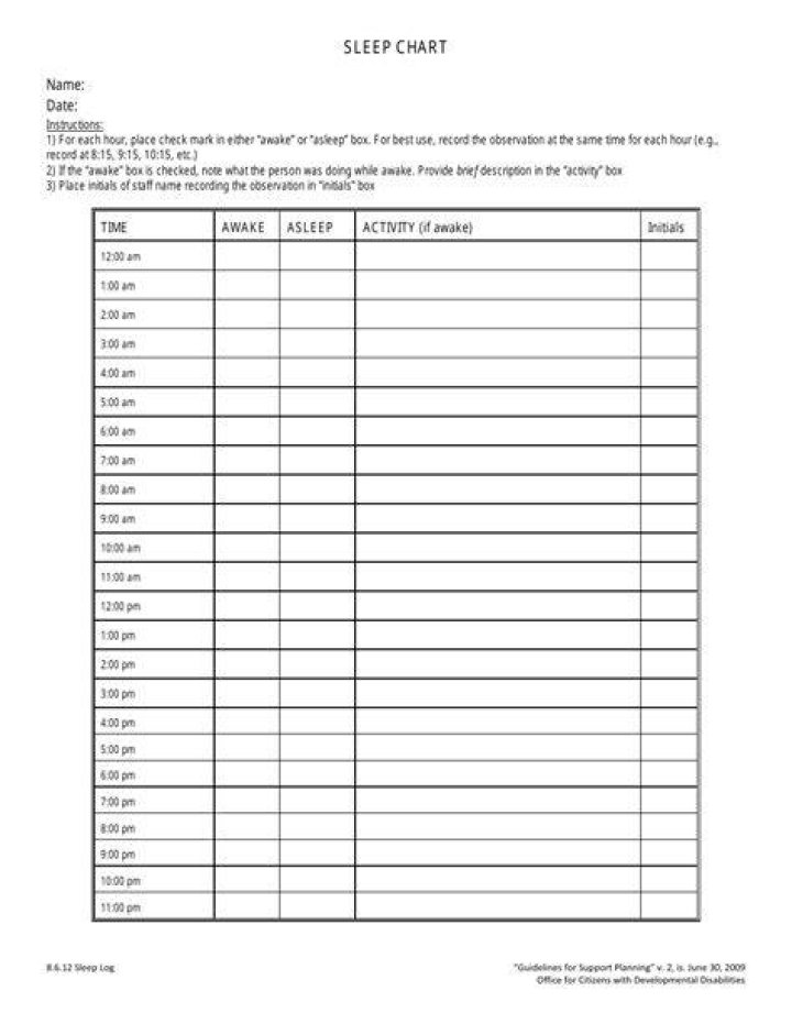 sleep chart