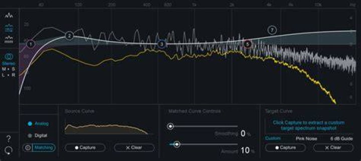 source spectrum curve overlay