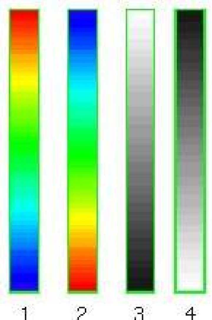Spectrogram Color Map