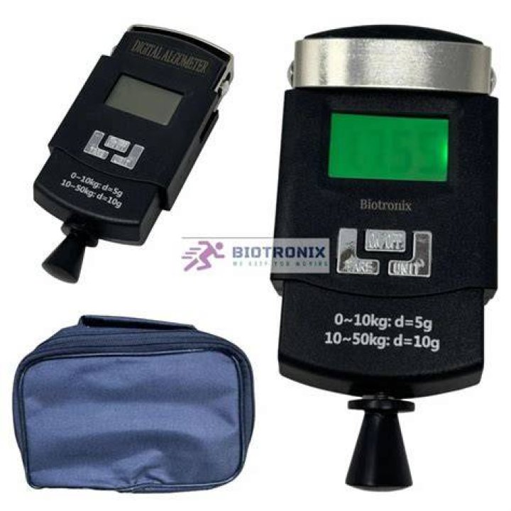 Threshold Meter