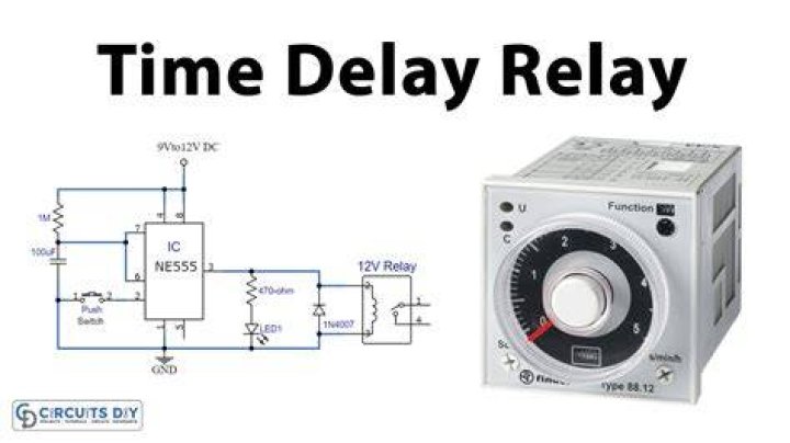 time delay