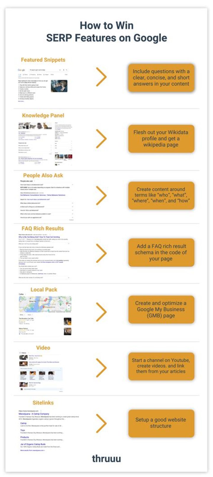 Track Google SERP Features Over Time With AWR's Free Tool