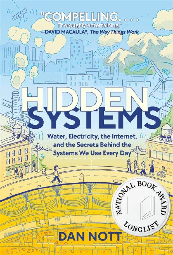 Unveil The Secrets Behind Their Power