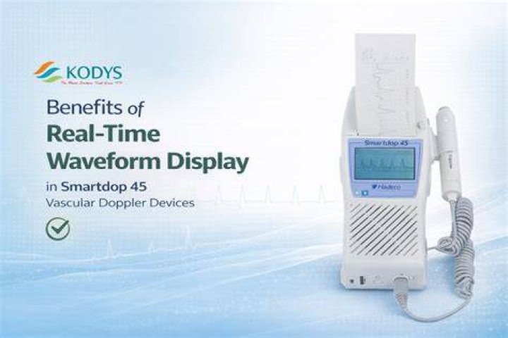 Variable Time waveform display