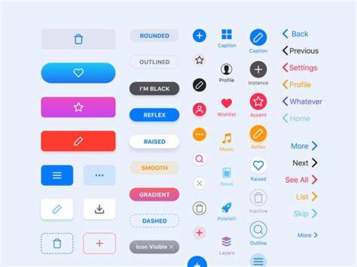 View buttons