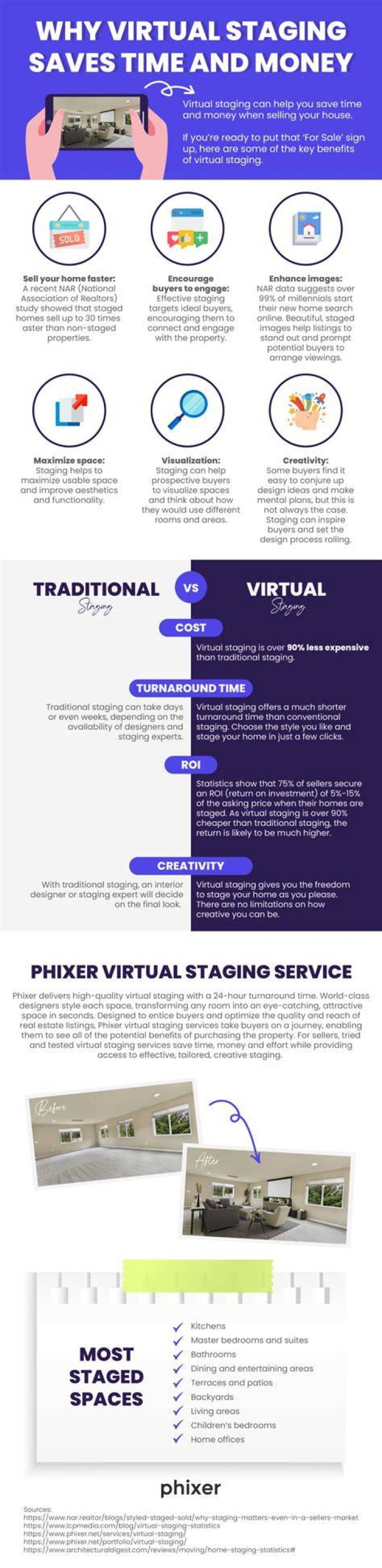 virtual staging service icon