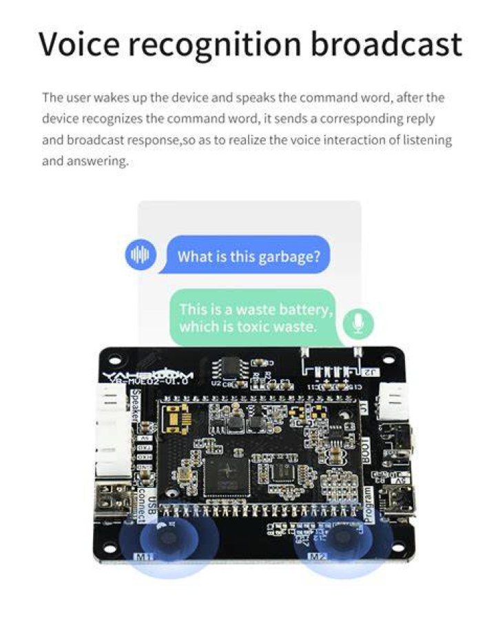 Voice De-noise Module Interface