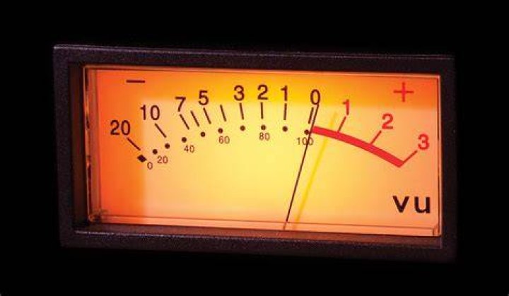 VU Meters