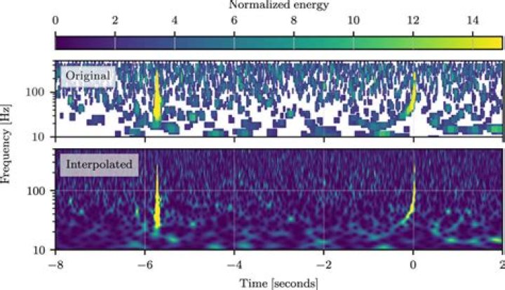 wave & spectrogram
