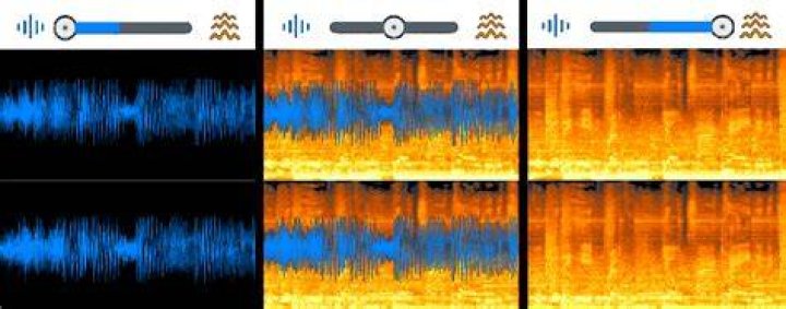 Waveform Overview display