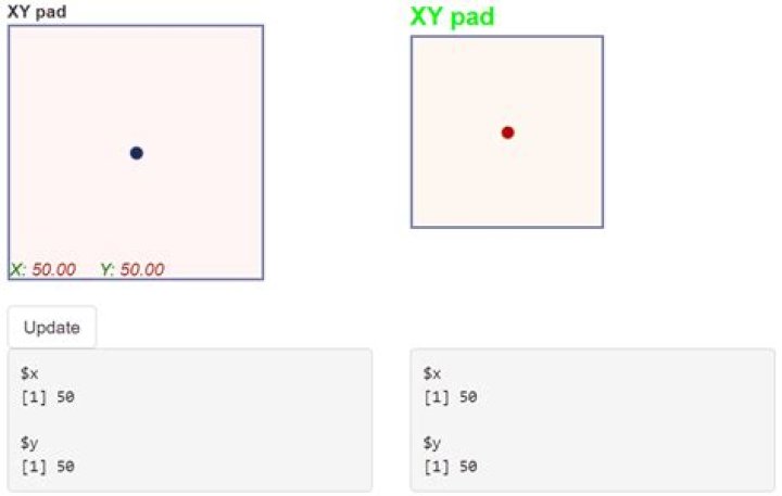 XY pad button selected