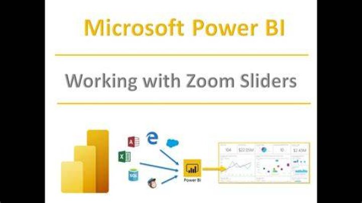 Zoom sliders