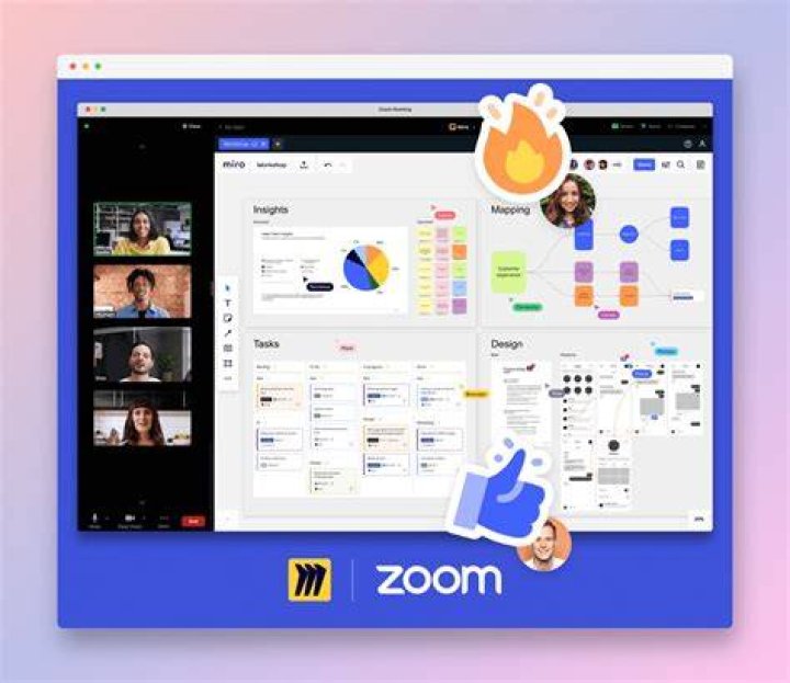 Zoom tools